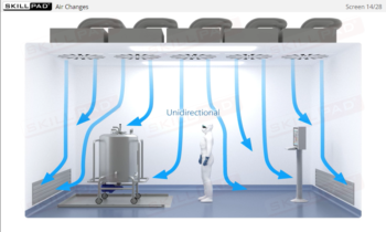 Aseptic Processing: Concepts and Controls