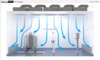 Aseptic Processing: Concepts And Controls