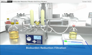 Aseptic Processing: Decontamination and Sterilization Technologies