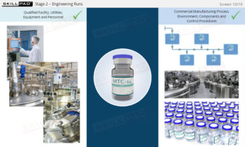 Process Validation: Process Qualification And Control