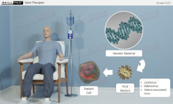 ATMP Manufacturing – Cell and Gene Therapies