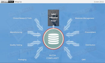 Data Integrity For GxP Regulated Industries
