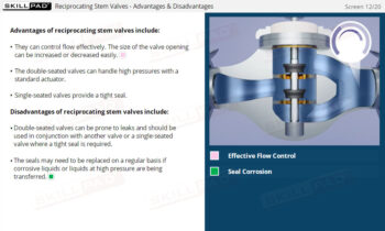 Valves