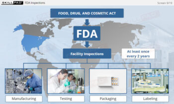 Regulation Of The Pharmaceutical Industry