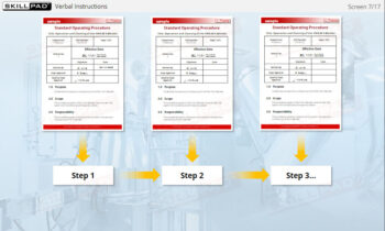 SOPs In Finished Dose Manufacturing