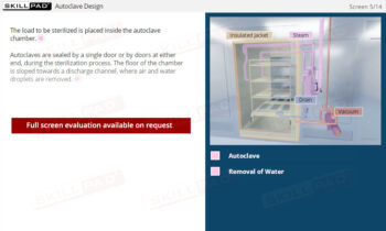 Moist Heat Sterilization