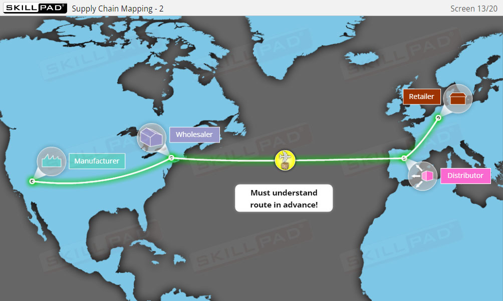 Serialization & Supply Chain | Pharma Traceability Training