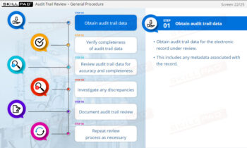 Data Integrity – GXP Audit Trail Requirements