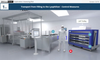 Contamination Control Strategy – QRM in Practice