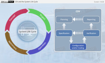 GxP Computerized Systems Validation