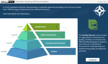 GXP Good Documentation Practices – Principles