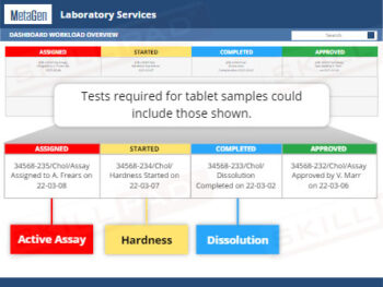 Laboratory Information Management System