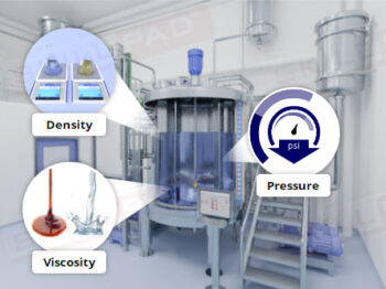 Chemical Reactions: Properties