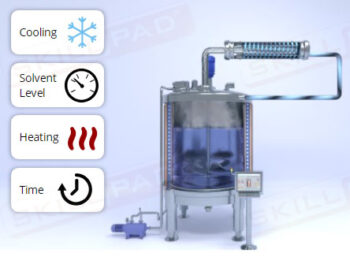 Distillation & Reflux