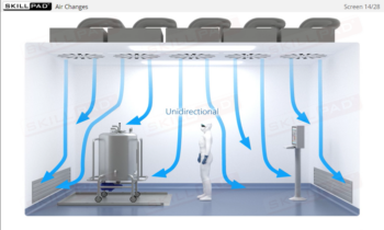 Aseptic Processing: Concepts and Controls